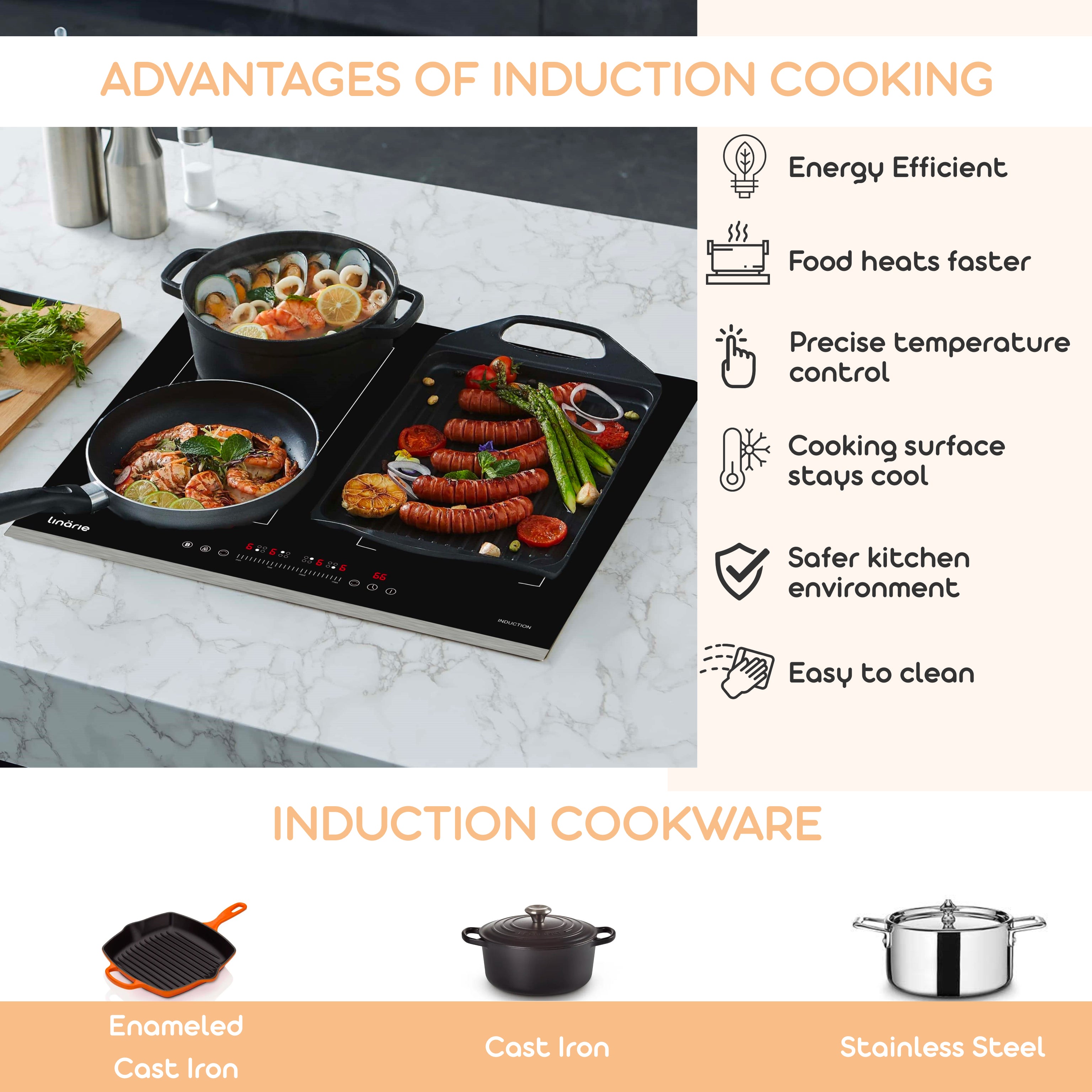 Lyon 80cm Induction Cooktop with Integrated Ventilation System RF90I4FHOOD