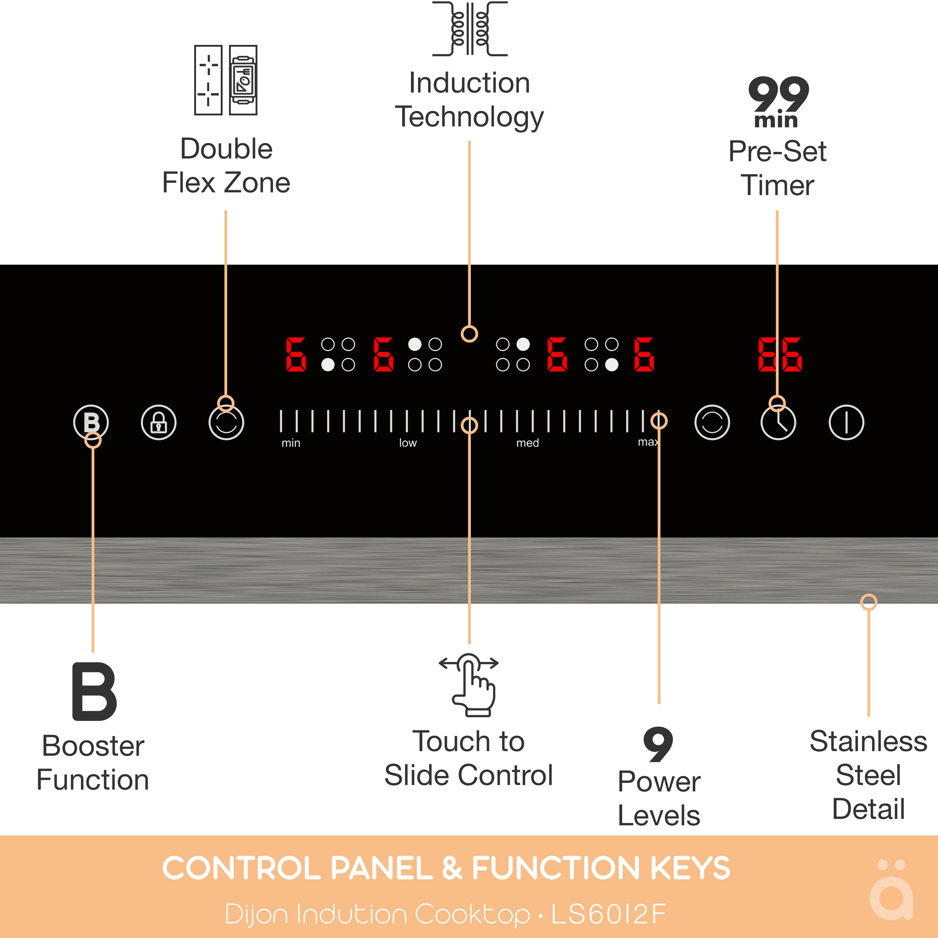 Dijon Zone Induction Cooktop