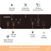 Portable Induction Cooktop