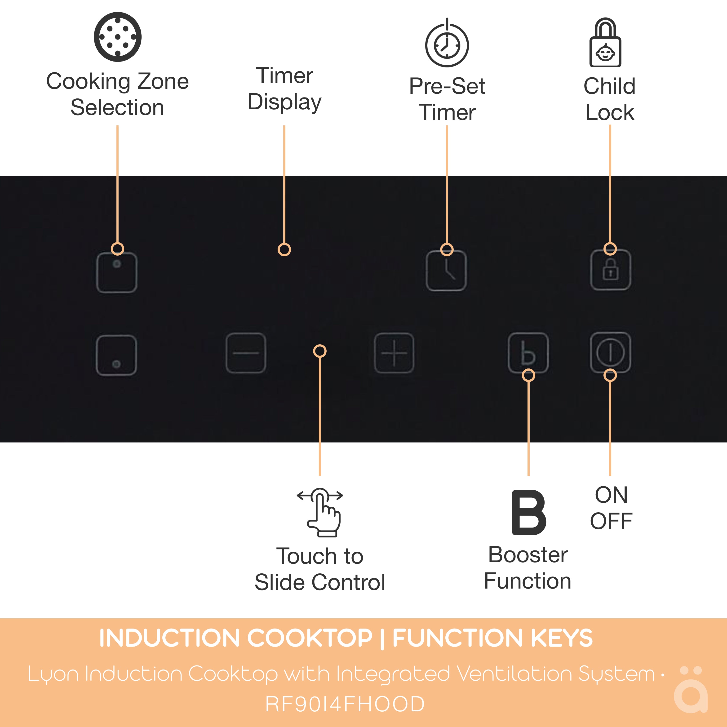 Lyon Induction Cooktop