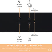 Lyon Induction Cooktop