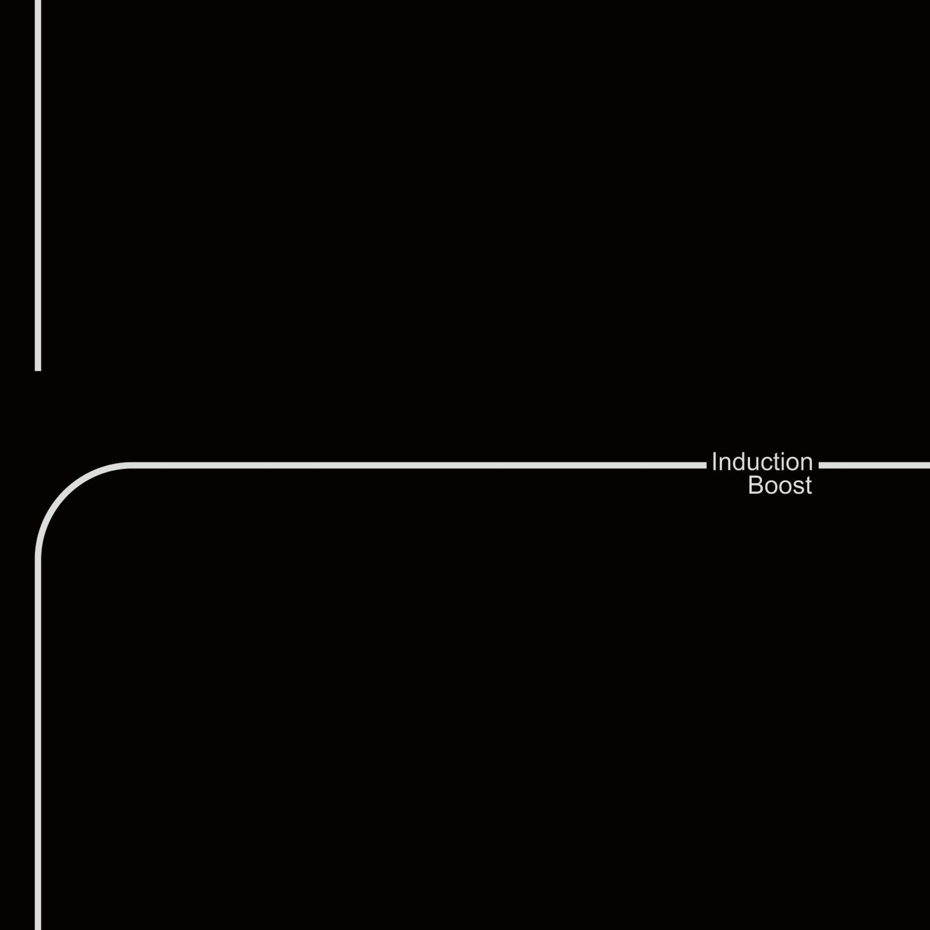 Best 5 Zone Induction Hob