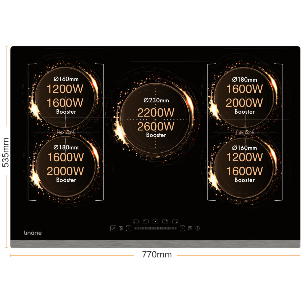 Best 5 Zone Induction Hob